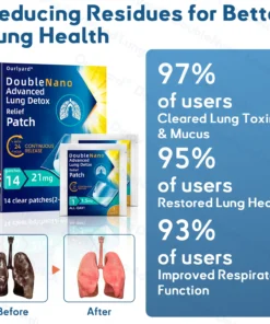 𝐎𝐮𝐫𝐥𝐲𝐚𝐫𝐝® 𝐃𝐨𝐮𝐛𝐥𝐞𝐍𝐚𝐧𝐨 𝐀𝐝𝐯𝐚𝐧𝐜𝐞𝐝 𝐋𝐮𝐧𝐠 𝐃𝐞𝐭𝐨𝐱 𝐑𝐞𝐥𝐢𝐞𝐟 𝐏𝐚𝐭𝐜𝐡