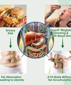 Ourlyard® Meglutide Slimming & Health Boost Drops