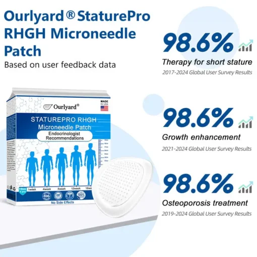 Ourlyard® StaturePro rHGH Microneedle Patch