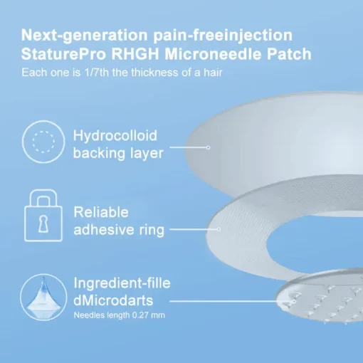Ourlyard® StaturePro rHGH Microneedle Patch