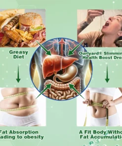 Ourlyard® GLP-1 Slimming & Health Boost Drops