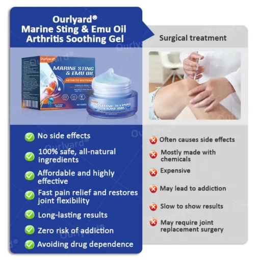 Ourlyard® Marine Sting & Emu Oil Arthritis Soothing Gel
