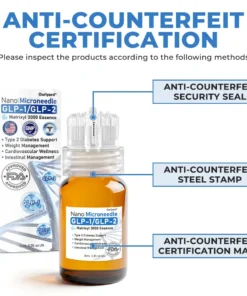 𝑶𝒖𝒓𝒍𝒚𝒂𝒓𝒅® 𝑵𝒂𝒏𝒐 𝑴𝒊𝒄𝒓𝒐𝒏𝒆𝒆𝒅𝒍𝒆 𝑺𝒆𝒓𝒖𝒎 𝒘𝒊𝒕𝒉 𝑮𝑳𝑷-𝟏/𝑮𝑳𝑷-𝟐 & 𝑴𝒂𝒕𝒓𝒊𝒙𝒚𝒍 𝟑𝟎𝟎𝟎