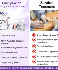 𝐎𝐮𝐫𝐥𝐲𝐚𝐫𝐝® 𝐃𝐢𝐚𝐋𝐞𝐠 𝐏𝐡𝐲𝐭𝐨 𝐂𝐫𝐞𝐚𝐦