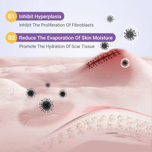 Ourlyard® Hyaluronic Acid Nano Microneedle Repair Tape