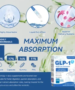 Ourlyard® GLP-1 Pro Weight Loss Oral Solution