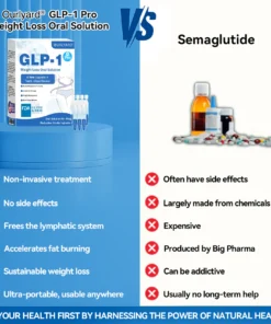 Ourlyard® GLP-1 Pro Weight Loss Oral Solution