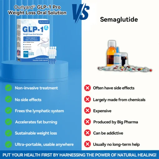 Ourlyard® GLP-1 Pro Weight Loss Oral Solution