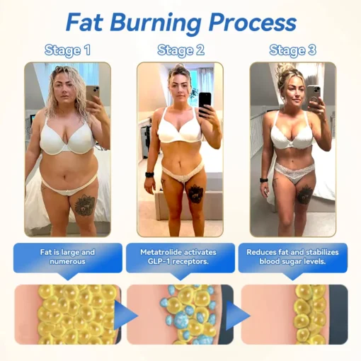 Ourlyard® GLP-1 Pro Weight Loss Oral Solution