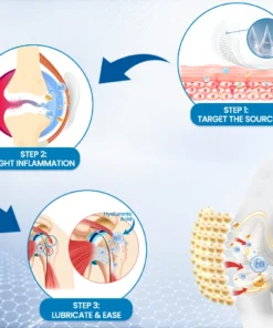Ourlyard® Joint Pain & Inflammation Relief Microdarts Patch