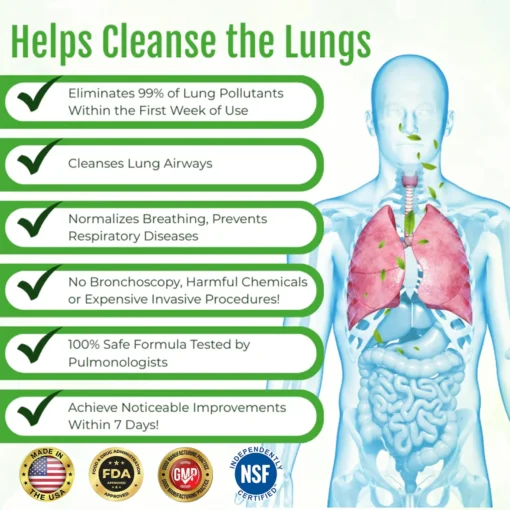 Ourlyard® Lung Detox Relief Nasal Ring