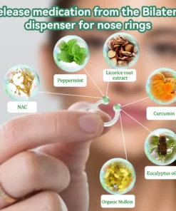 Ourlyard® Lung Detox Relief Nasal Ring