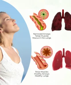 Ourlyard® Lung Detox Relief Nasal Ring