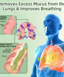Ourlyard® Mullein Lung Detox Inhaler