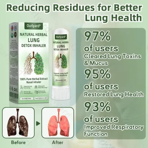 Ourlyard® Mullein Lung Detox Inhaler