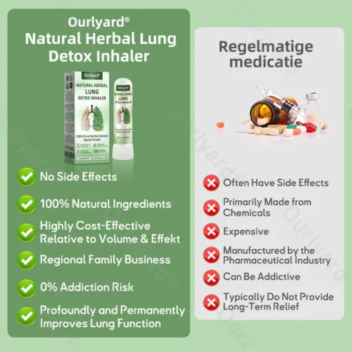 Ourlyard® Mullein Lung Detox Inhaler