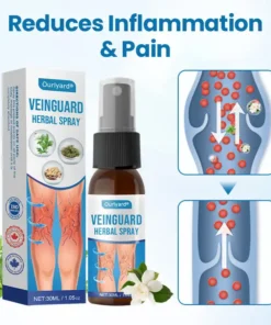 Ourlyard® VeinGuard Herbal Spray
