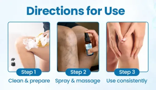 Ourlyard® VeinGuard Herbal Spray