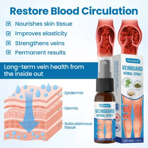 Ourlyard® VeinGuard Herbal Spray