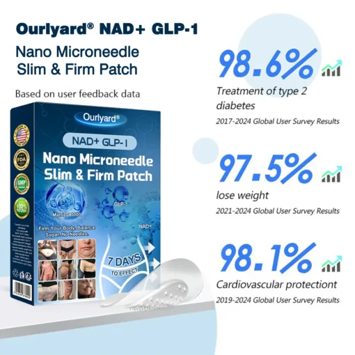 Ourlyardf® NAD+ GLP-1 Nano Microneedle Patch with Collagen & Matrixyl 3000