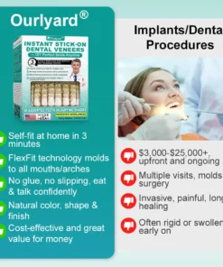 𝗢𝘂𝗿𝗹𝘆𝗮𝗿𝗱® 𝗜𝗻𝘀𝘁𝗮𝗻𝘁 𝗦𝘁𝗶𝗰𝗸-𝗼𝗻 𝗗𝗲𝗻𝘁𝗮𝗹 𝗩𝗲𝗻𝗲𝗲𝗿𝘀