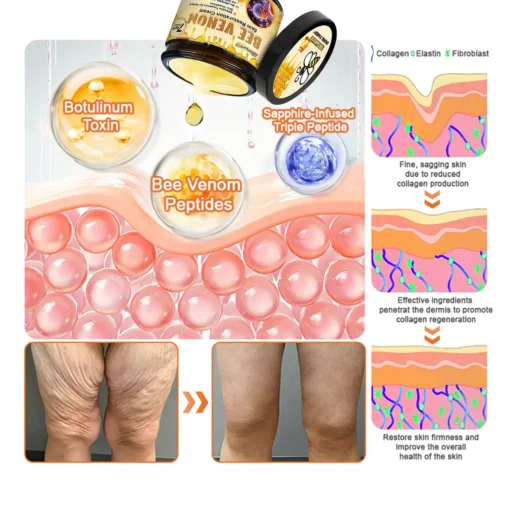 Ourlyard® Bee venom Comprehensive Cream