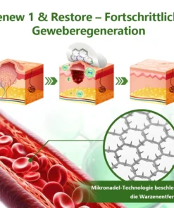 Ourlyard® Magnesium MicroNeedle Schnell Entfernen Hautmal-Pflaster