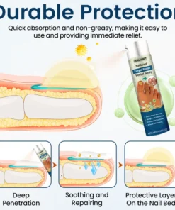 Ourlyard® NailGuard Fungal Repair Herbal Spray