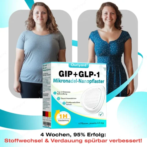 𝐎𝐮𝐫𝐥𝐲𝐚𝐫𝐝® 𝐆𝐈𝐏 + 𝐆𝐋𝐏-𝟏 𝐌𝐢𝐤𝐫𝐨𝐧𝐚𝐝𝐞𝐥-𝐍𝐚𝐧𝐨𝐩𝐟𝐥𝐚𝐬𝐭𝐞𝐫