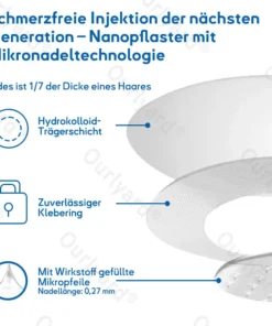 𝐎𝐮𝐫𝐥𝐲𝐚𝐫𝐝® 𝐓𝐢𝐫𝐳𝐞𝐩𝐚𝐭𝐢𝐝-𝐍𝐚𝐧𝐨𝐩𝐟𝐥𝐚𝐬𝐭𝐞𝐫