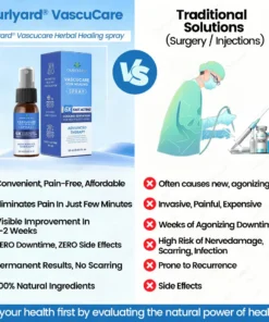 Ourlyard® VascuCare Vein Healing Spray