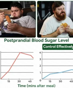 Ourlyard™ 𝙈𝒐𝒓𝒊𝒏𝒈𝗮 𝗕𝗲𝗿𝗯𝐞𝐫𝐢𝐧𝙚 𝙉𝑨𝑫 𝟏𝟎-𝙞𝙣-𝟏 𝘼𝒅𝒗𝒂𝒏𝒄𝒆𝐝 𝐍𝐚𝐧𝙤 𝙈𝙞𝙘𝙧𝙤𝙣𝒆𝒆𝒅𝒍𝐞 𝐏𝐚𝐭𝙘𝙝(𝐉𝐮𝐬𝐭 𝐨𝐧𝐜𝐞 𝐚 𝐝𝐚𝐲. 𝐯𝐢𝐬𝐢𝐛𝐥𝐞 𝐜𝐡𝐚𝐧𝐠𝐞𝐬 𝐢𝐧 𝟕 𝐝𝐚𝐲𝐬) 𝐅𝐨𝐫 𝐨𝐛𝐞𝐬𝐢𝐭𝐲. .𝐝𝐢𝐚𝐛𝐞𝐭𝐞𝐬. 𝐬𝐥𝐞𝐞𝐩 𝐚𝐩𝐧𝐞𝐚. 𝐣𝐨𝐢𝐧𝐭 𝐢𝐬𝐬𝐮𝐞𝐬. 𝐚𝐧𝐝 𝐦𝐨𝐫𝐞